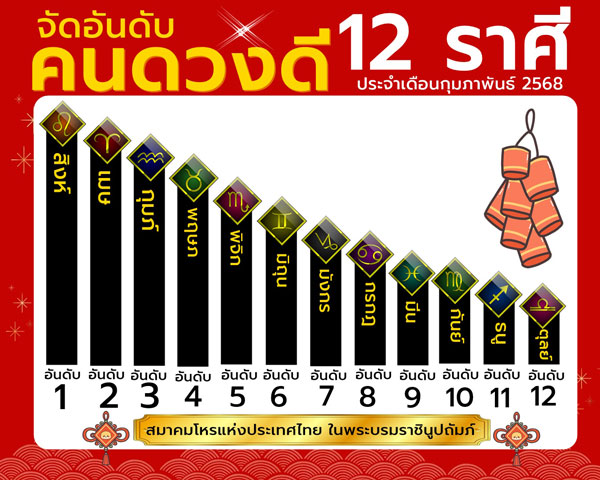 ดวงเดือนกุมภาพันธ์ 2569