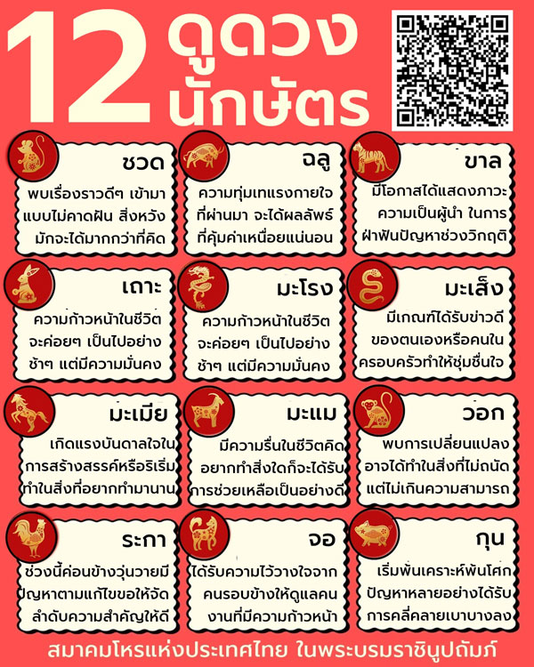 ดวงเดือนมีนาคม 2569