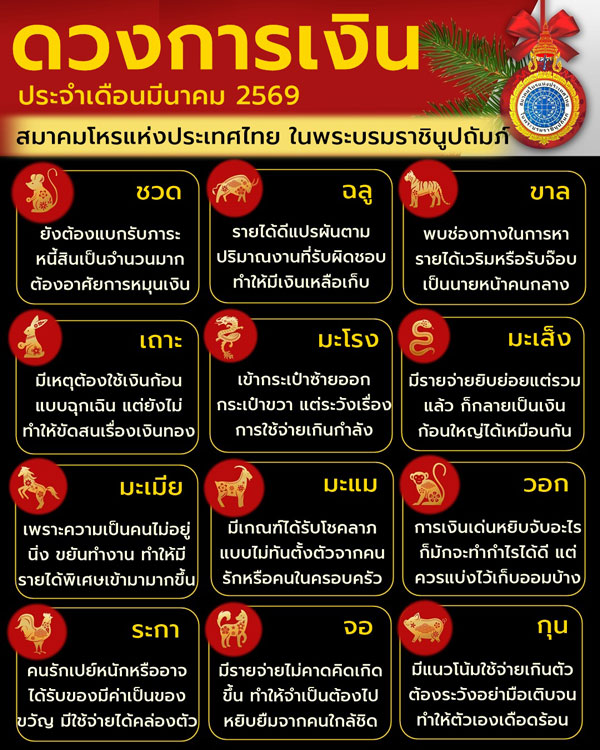 ดวงเดือนมีนาคม 2569