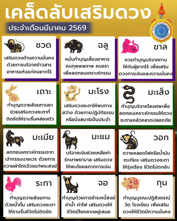 ดวงเดือนมีนาคม 2569