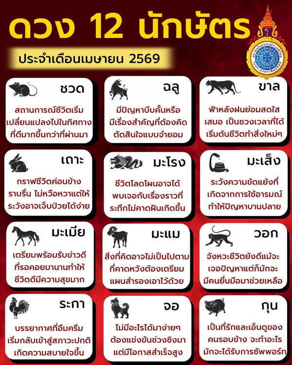 ดูดวงเดือนเมษายน 2569