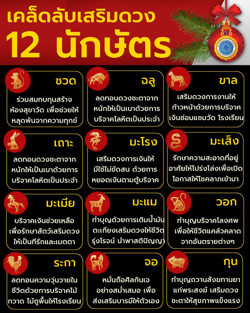 ดวงเดือนพฤษภาคม 2569