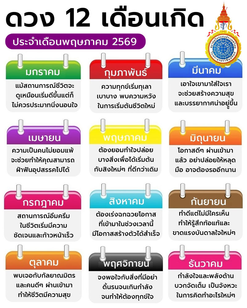 ดวงเดือนพฤษภาคม 2569