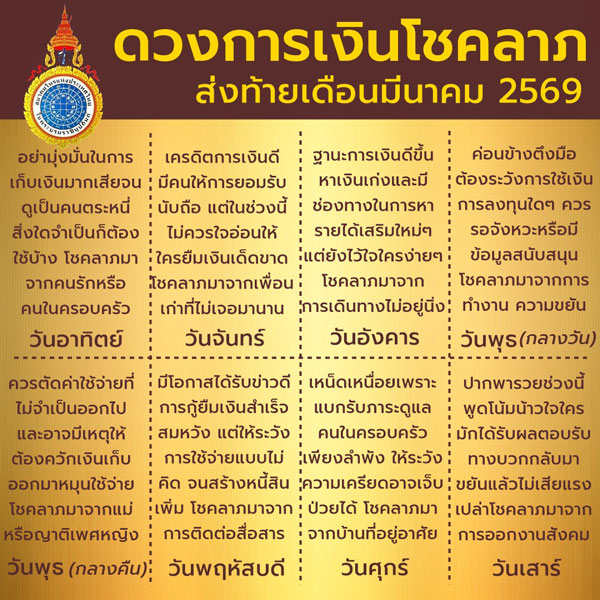 ดวงเดือนมีนาคม 2569