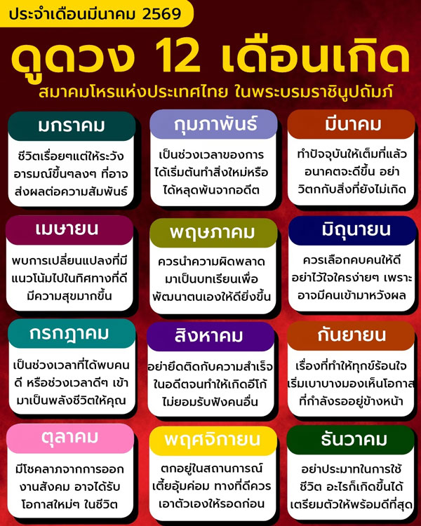 ดวงเดือนมีนาคม 2569