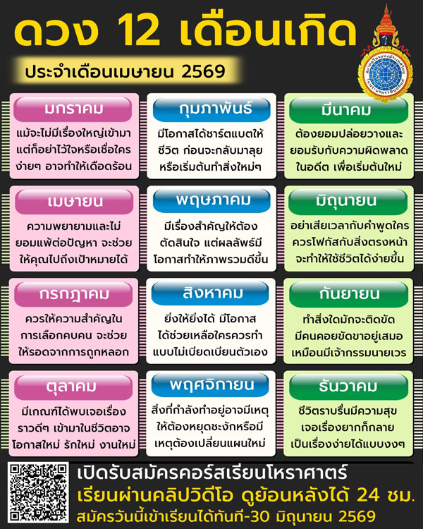 ดูดวงเดือนเมษายน 2569