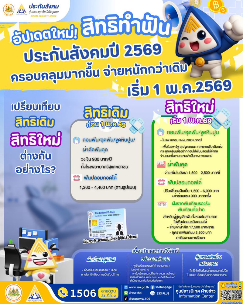 ผ่าฟันคุด