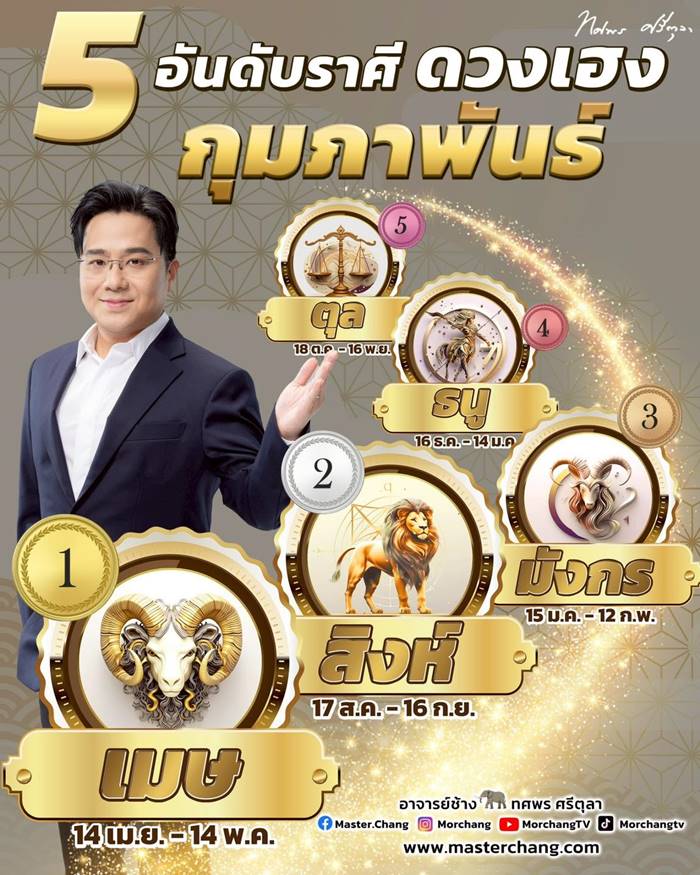 หมอช้าง ทศพร ศรีตุลา