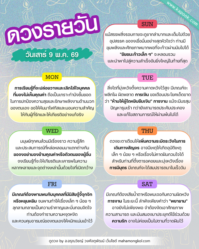ดูดวงรายวัน