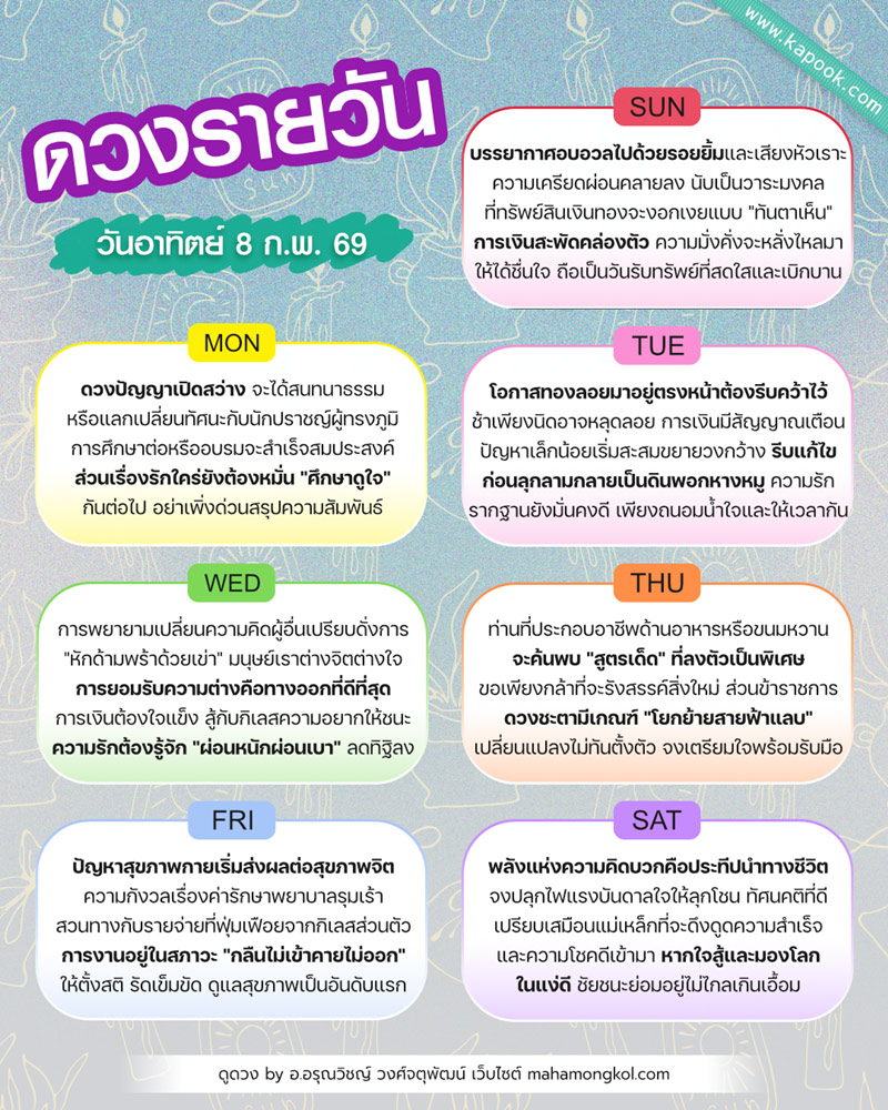 ดูดวงรายวัน