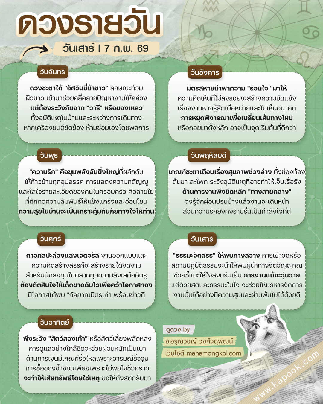 ดูดวงรายวัน