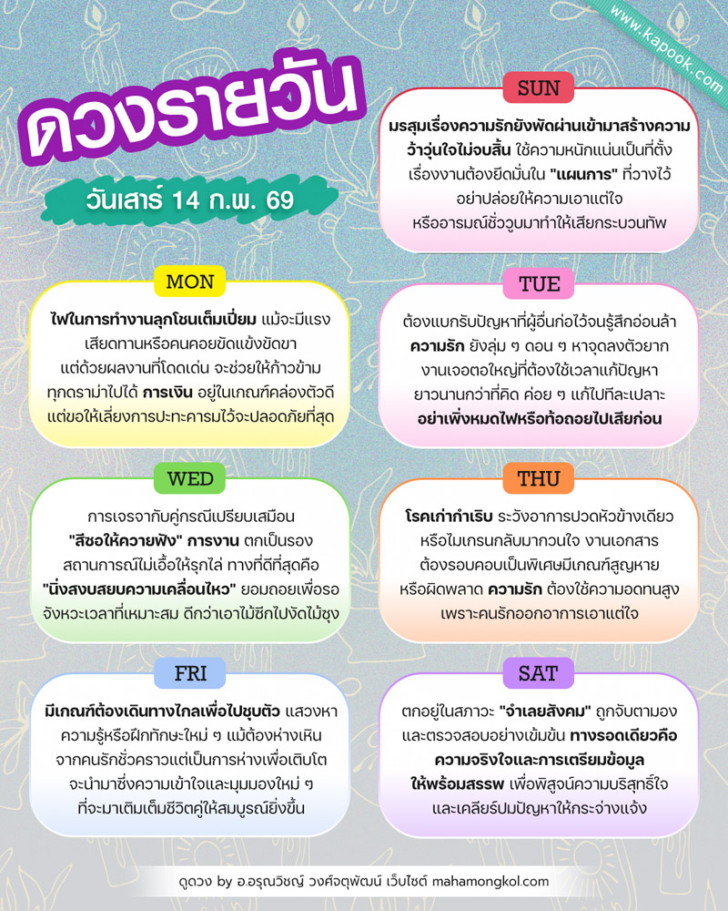 ดูดวงรายวัน