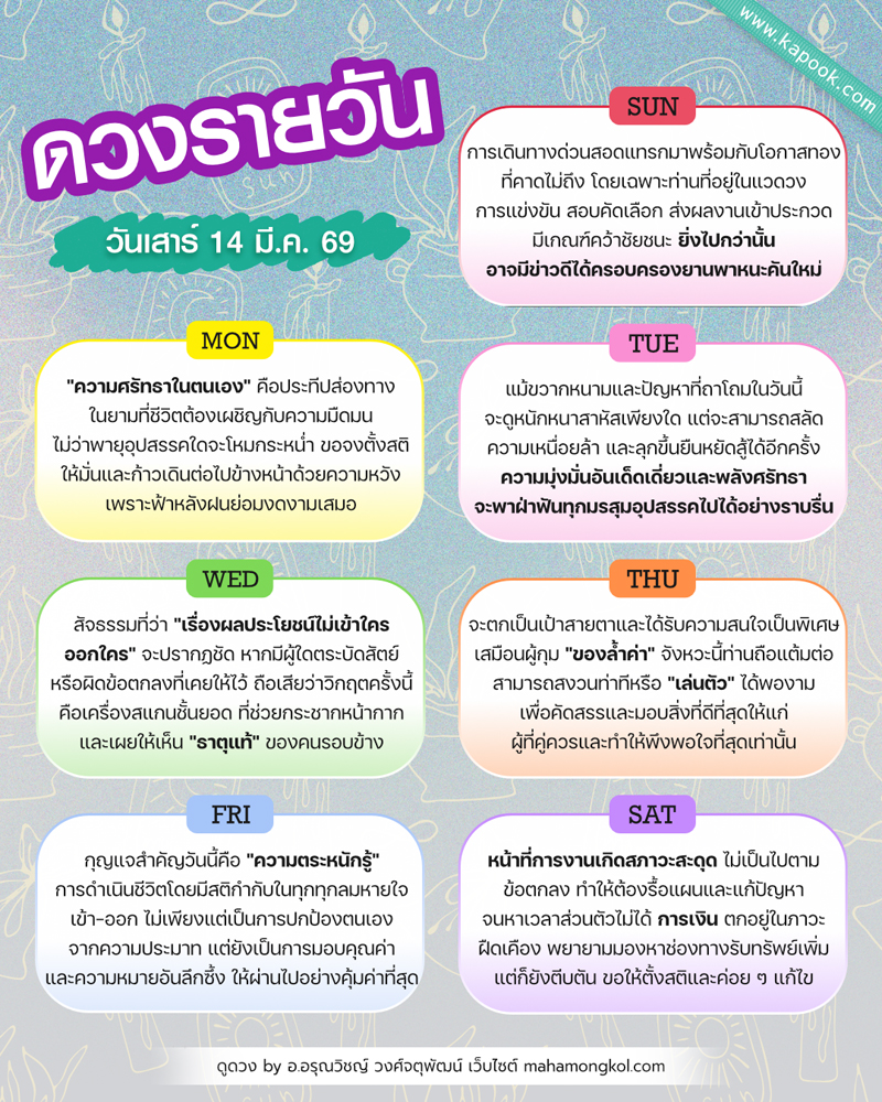 ดูดวงรายวัน