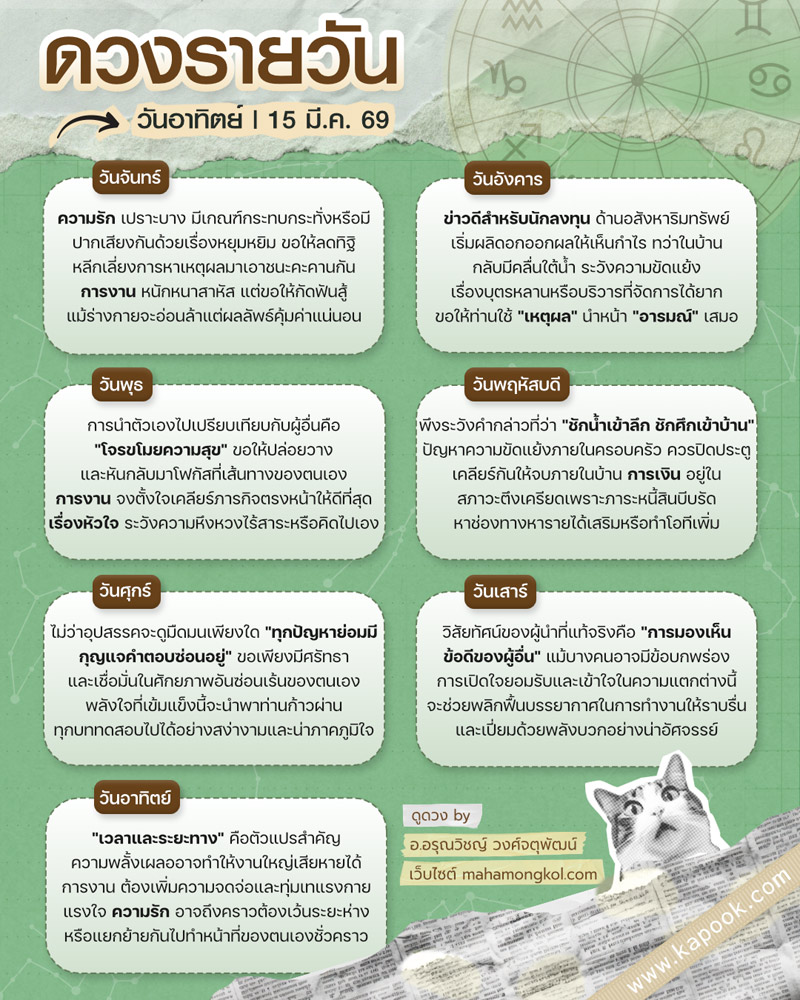 ดูดวงรายวัน