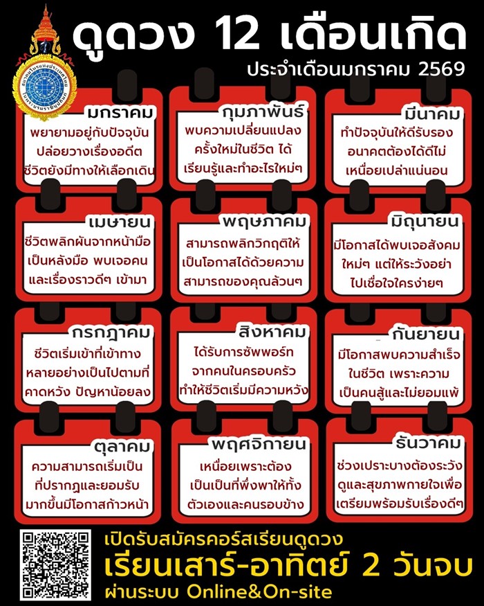 ดูดวง 12 ราศี