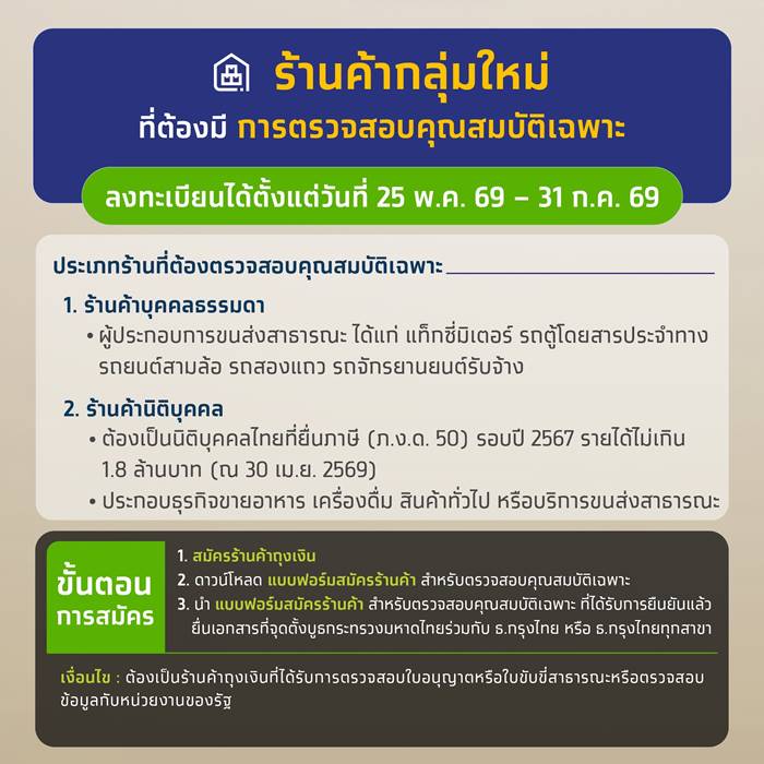 เช็กวิธี ลงทะเบียนร้านค้า