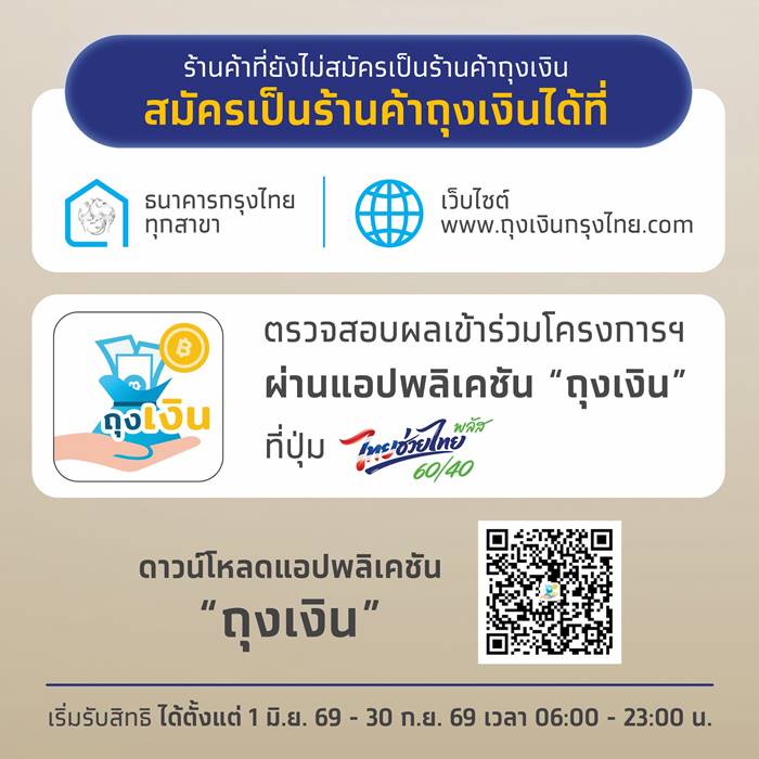 เช็กวิธี ลงทะเบียนร้านค้า