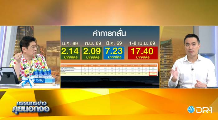 สาเหตุ ราคาน้ำมันลงช้า 