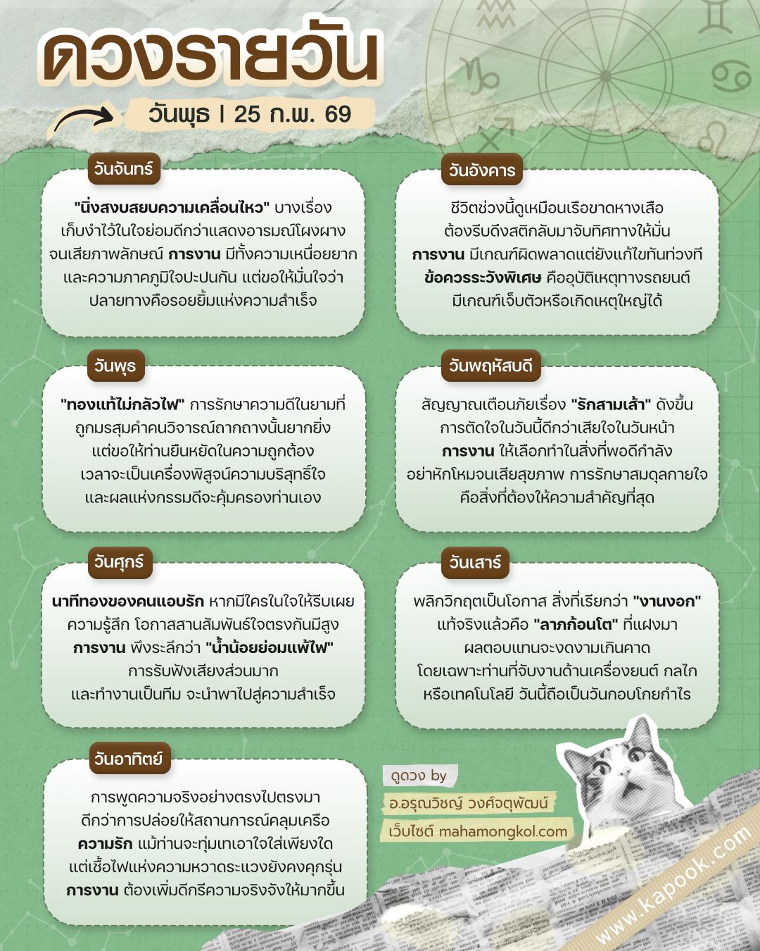 ดูดวงรายวัน