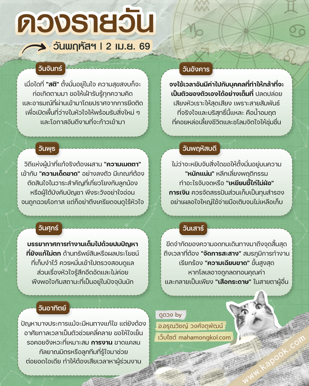 ดูดวงรายวัน