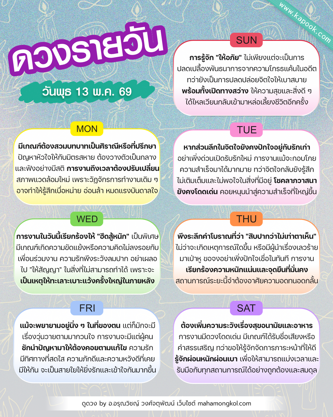 ดูดวงรายวัน