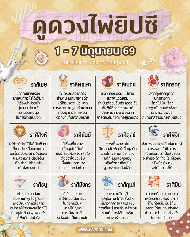 ดูดวงไพ่ยิปซี ดูดวงไพ่ยิปซี