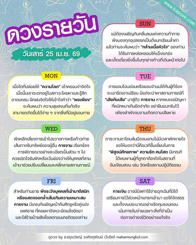 ดูดวงรายวัน 25 เมษายน 2569
