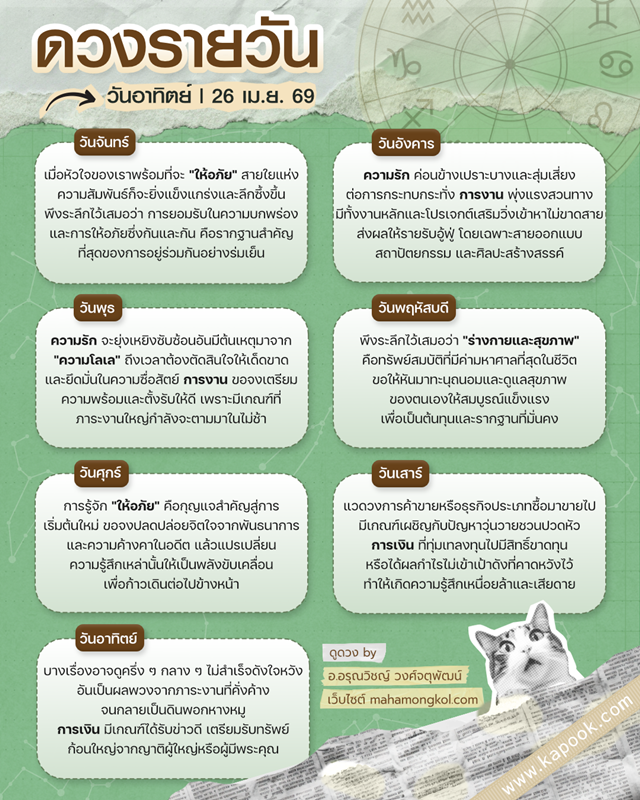 ดูดวงรายวัน 26 เมษายน 2569