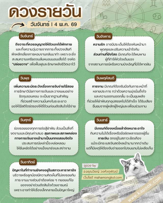 ดูดวงรายวัน 4 พฤษภาคม 2569