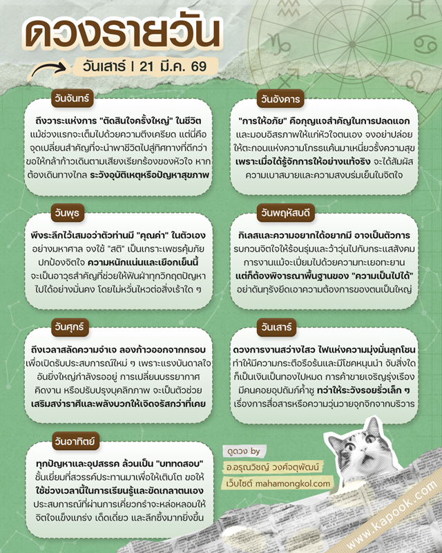 ดูดวงรายวัน 21 มีนาคม 2569