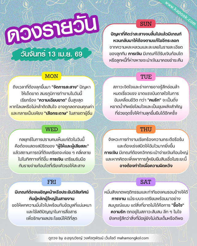 ดูดวงรายวัน 13 เมษายน 2569