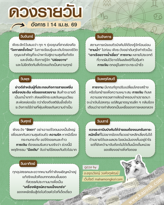 ดูดวงรายวัน 14 เมษายน 2569