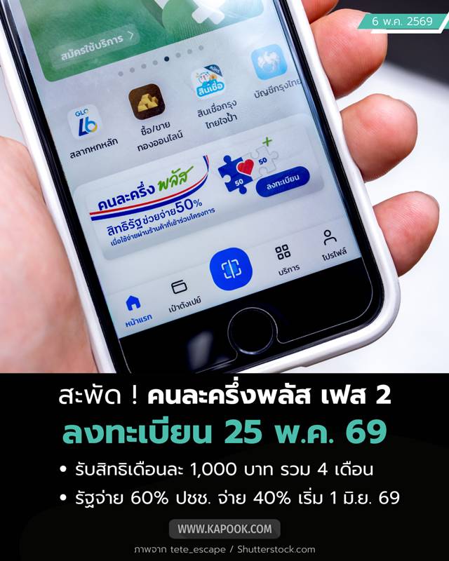 คนละครึ่งพลัส