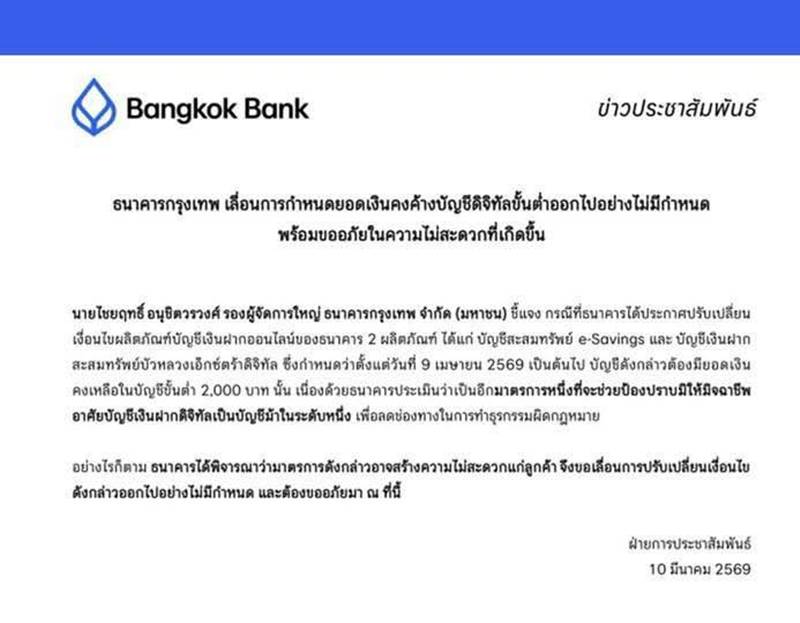 เลื่อนกฎเงินฝากขั้นต่ำ