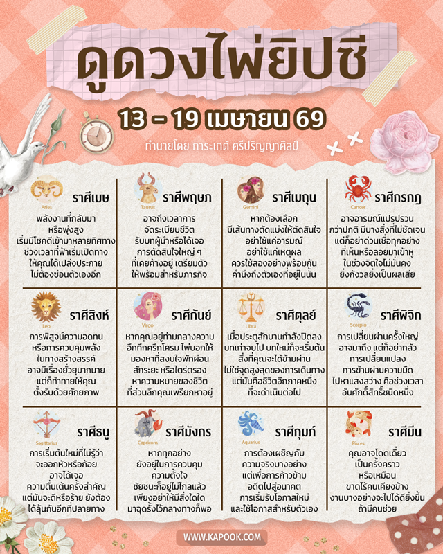 ดูดวงไพ่ยิปซี