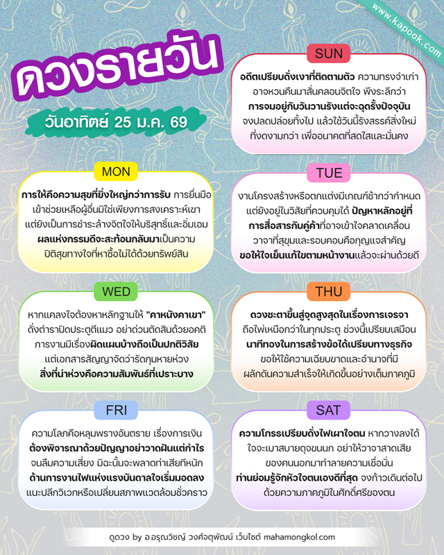 ดูดวงรายวัน 25 มกราคม 2569