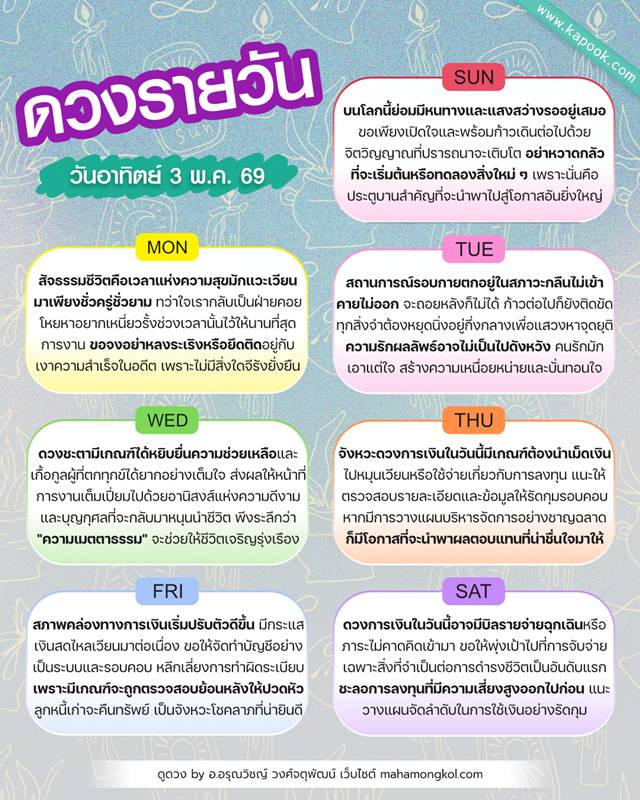 ดูดวงรายวัน 3 พฤษภาคม 2569
