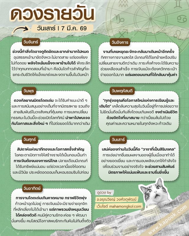 ดูดวงรายวัน 7 มีนาคม 2569
