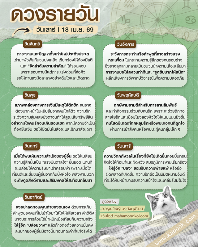 ดูดวงรายวัน 18 เมษายน 2569