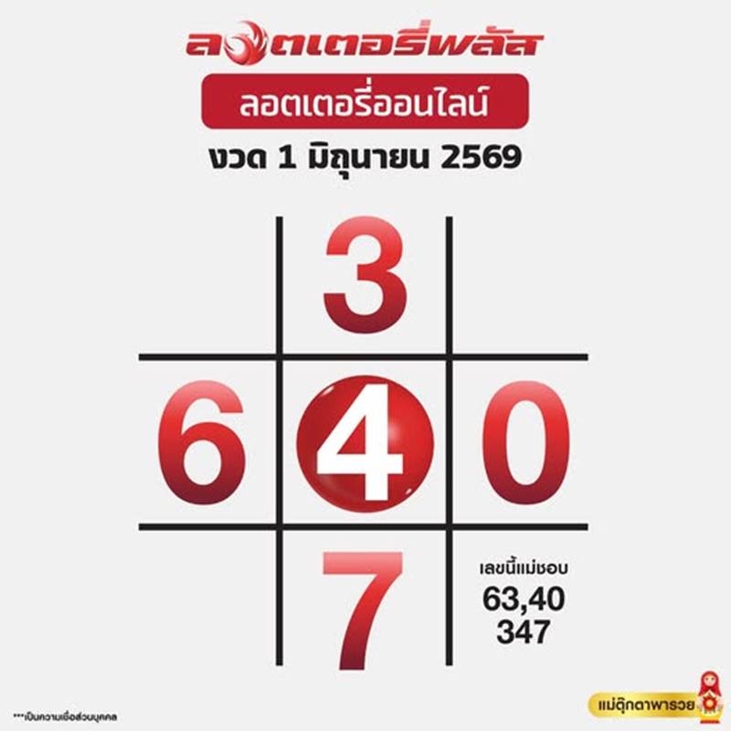 หวยแม่ตุ๊กตาพารวย
