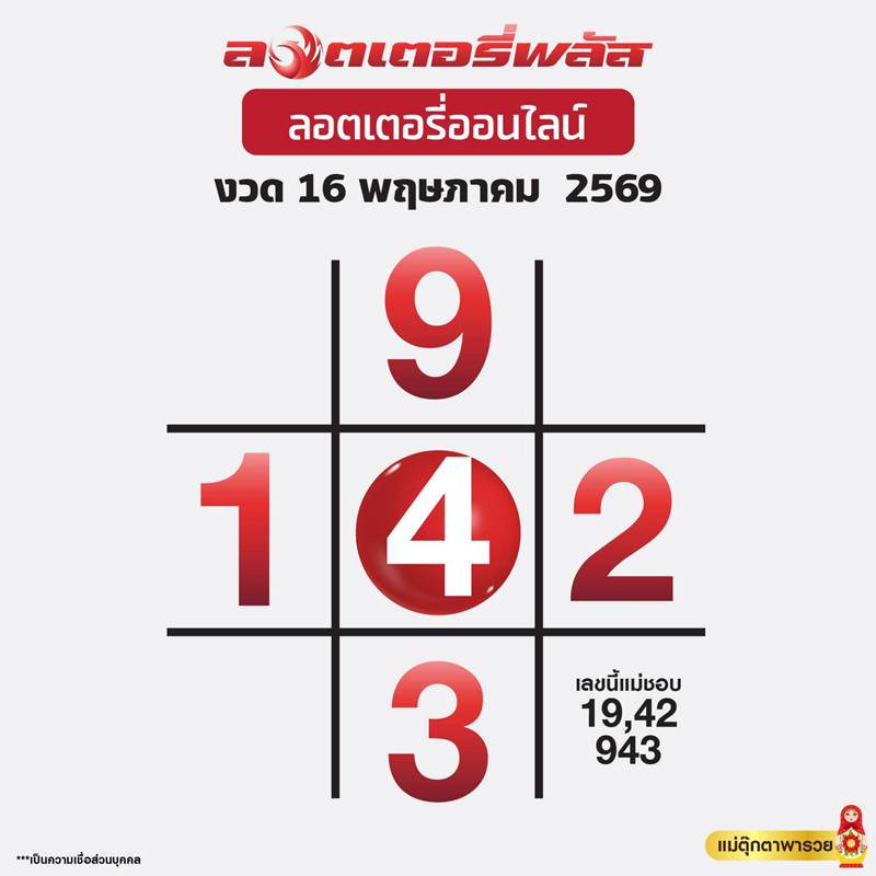 หวยแม่ตุ๊กตาพารวย