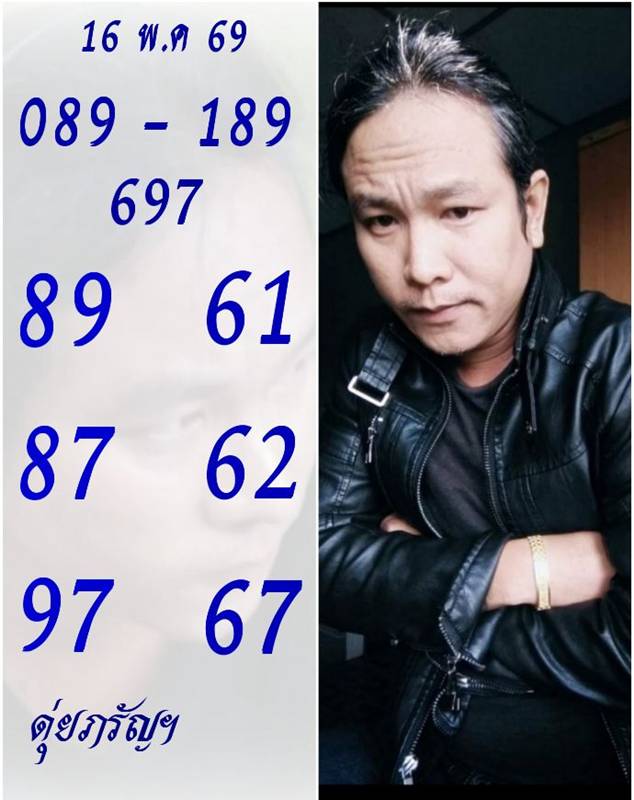 หวยดุ่ย ภรัญฯ