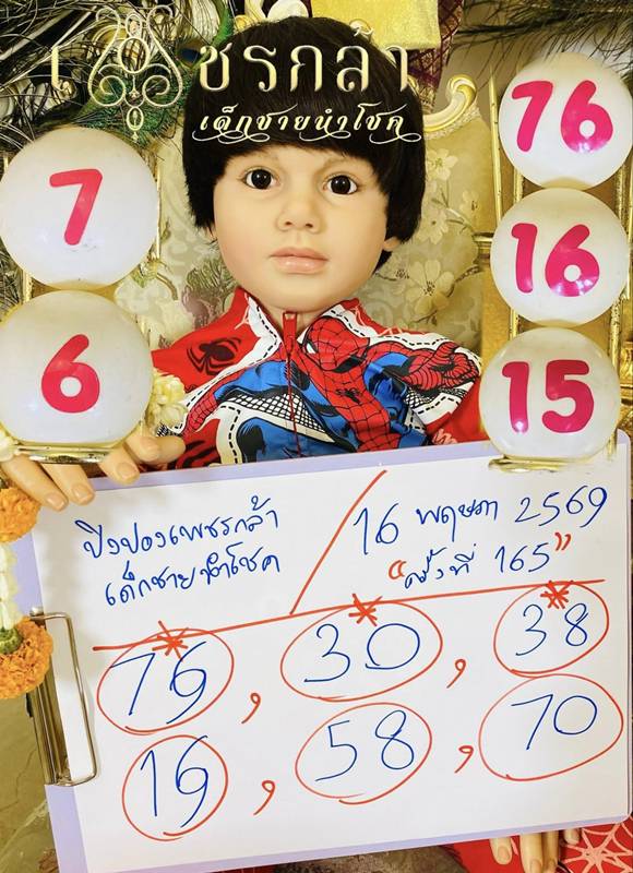 หวยน้องเพชรกล้า 