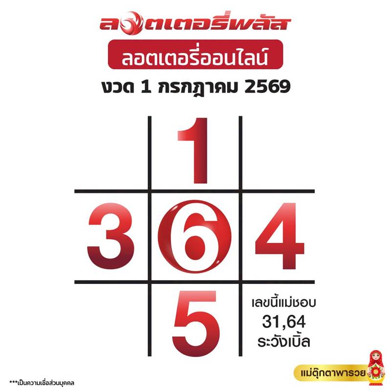 หวยแม่ตุ๊กตาพารวย