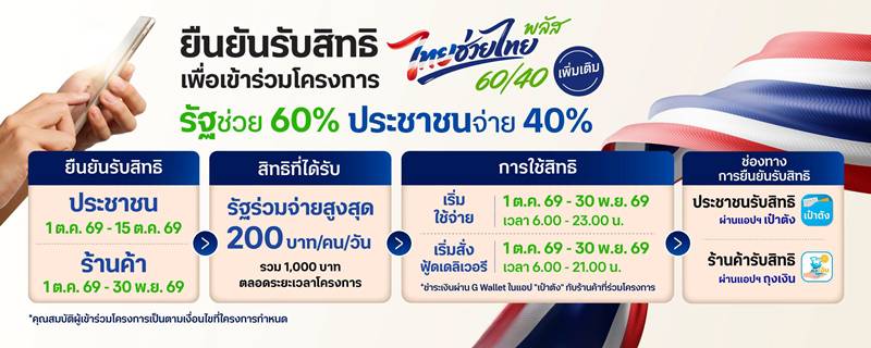 ไทยช่วยไทยพลัส 