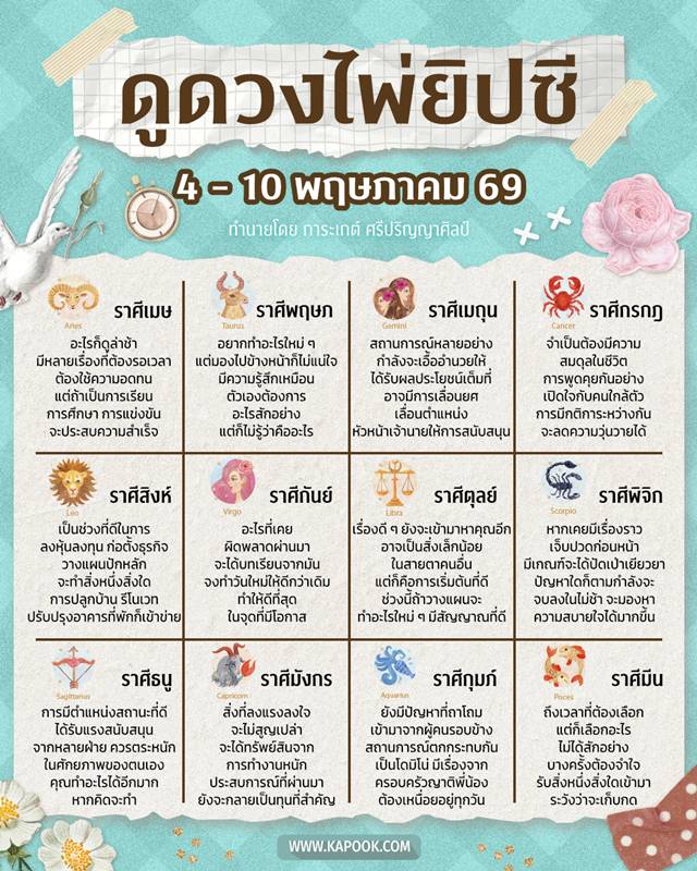 ดูดวงไพ่ยิปซี