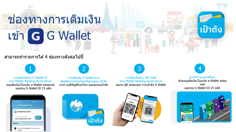 วิธีเติมเงิน G Wallet