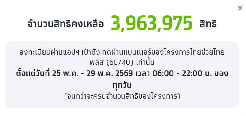 ไทยช่วยไทยพลัส