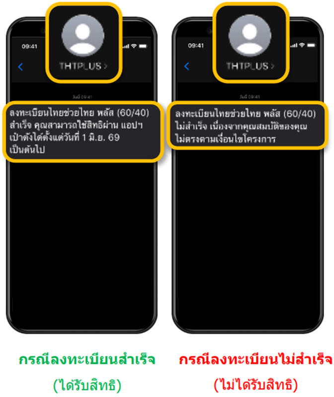 ไทยช่วยไทยพลัส