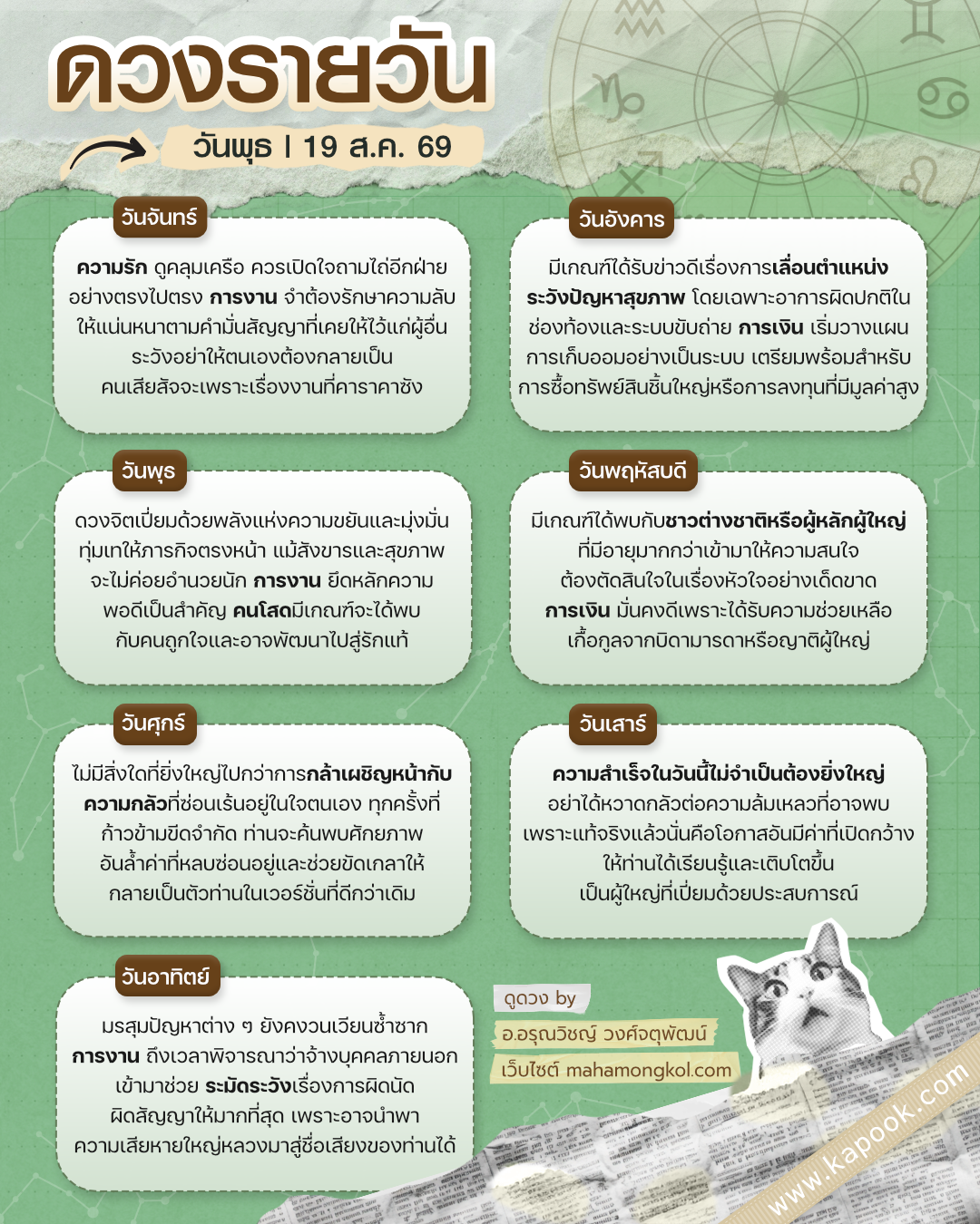 ดูดวงรายวัน